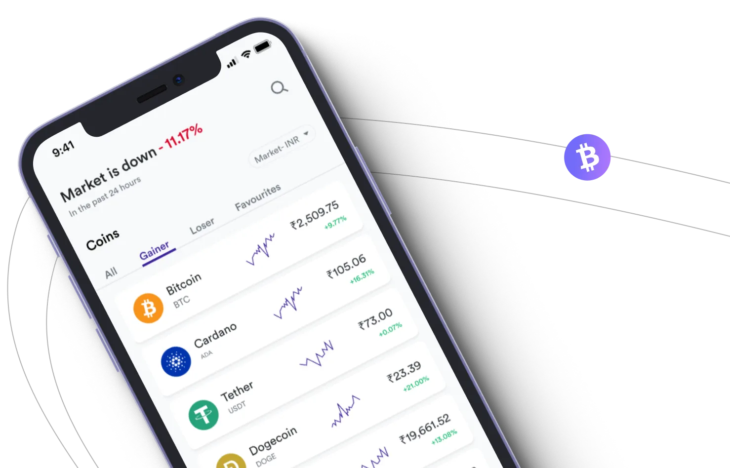 Immediate Edge - Aproveite os mercados de criptografia e ganhe com o Immediate Edge